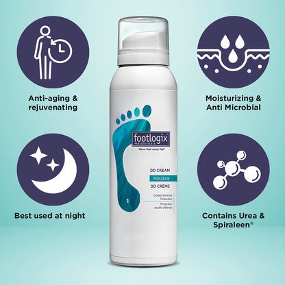 Footlogix Double Defense Cream